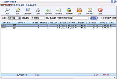 美萍數(shù)碼電子產(chǎn)品銷售管理軟件 文具用品行業(yè)的高效解決方案